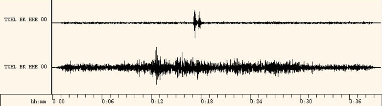Seismograms showing normal earthquakes and tremor.