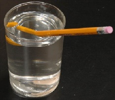 Picture of a pencil in a glass of water that appears bent due to refraction.