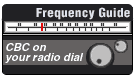 CBC Radio Frequency Guide
