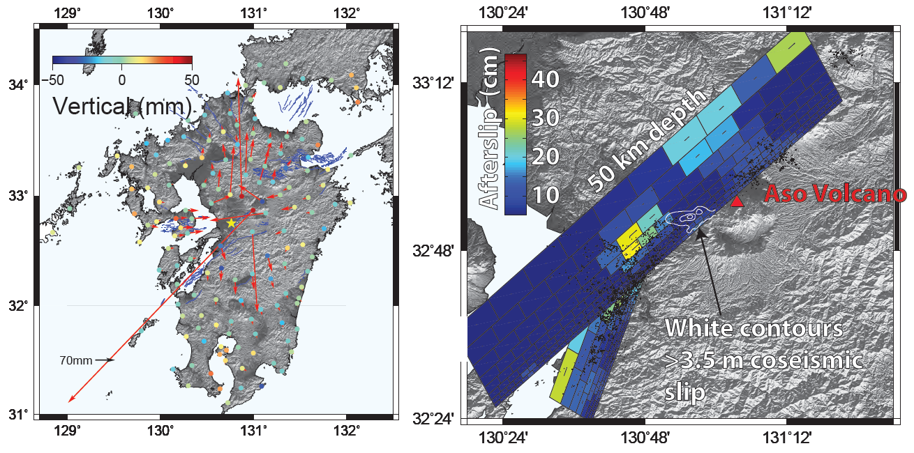 GPS motion plots from the 2016 Mw 7.0 Kumamoto, Japan earthquake