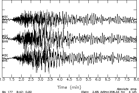 A local earthquake recorded at station WDC.