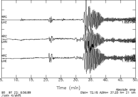 Seismogram showing 3 traces of wiggles recorded at station ARC