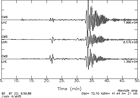 Seismogram showing 3 traces of wiggles recorded at station CMB