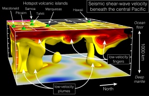 Asthenospheric low-velocity zone consistent with globally