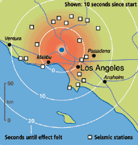 Fault Map